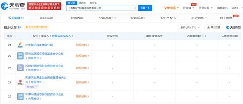 美團關聯公司戰略入股半導體企業，拓展數據處理與存儲服務版圖